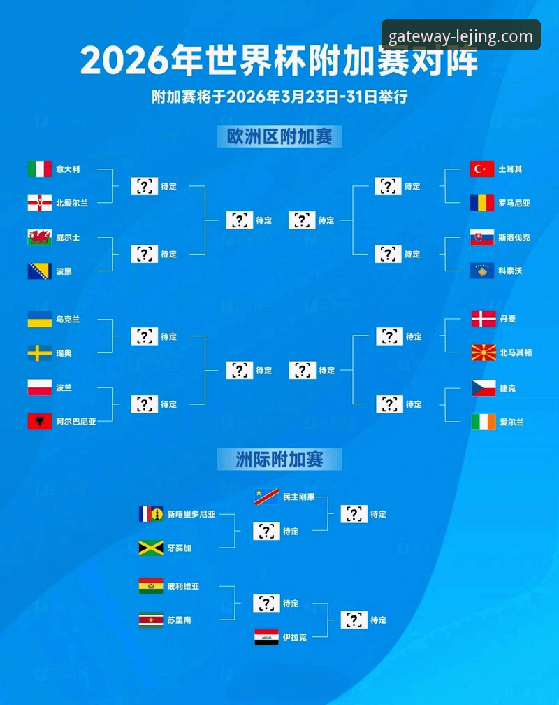 乐竞下载安装教程 乐竞体育平台赛事深度解析与实战观看教程:复盘意大利世界杯出局之路