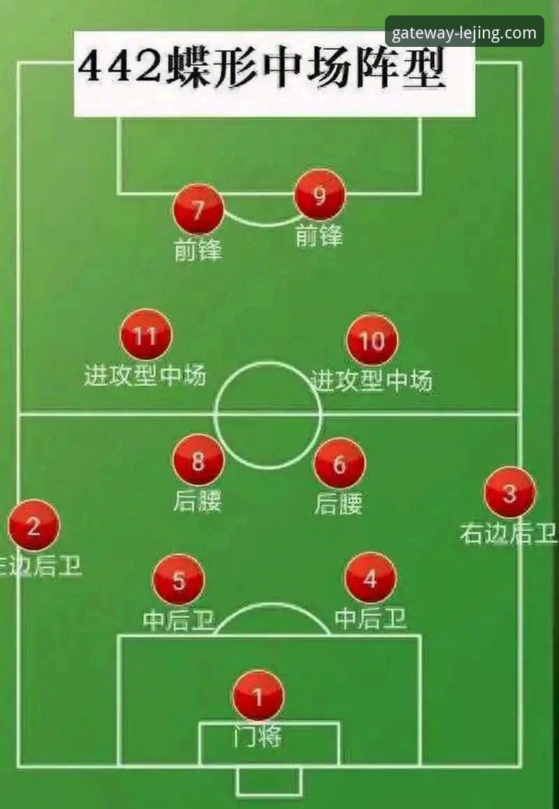 阿根廷5-0战术演练深度解析：从流畅进攻看现代足球的数据化呈现