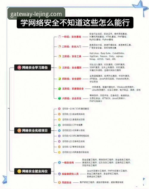 乐竞官网安全与下载问题解决实用指南